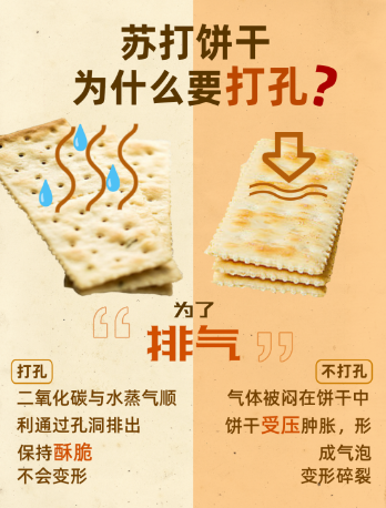 柳州蛋糕店